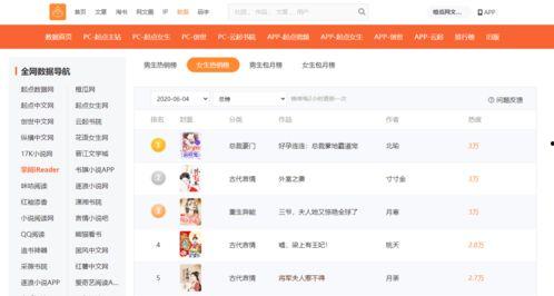 qq网红爆料吃瓜网站大全,网红爆料一手掌握 第2张 qq网红爆料吃瓜网站大全,网红爆料一手掌握 第2张
